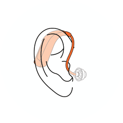 Open BTE hearing aids